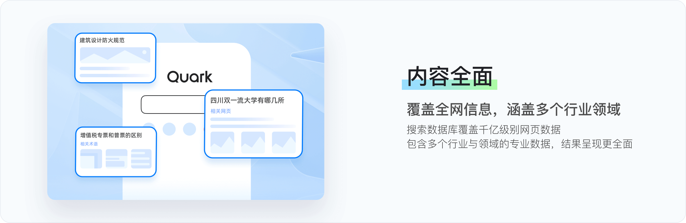 全面内容